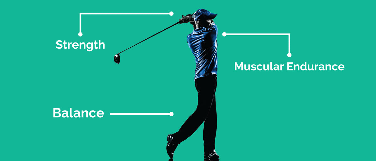 Healthy Spine for the Back Nine | Golf Fitness Exercise Blog – St ...